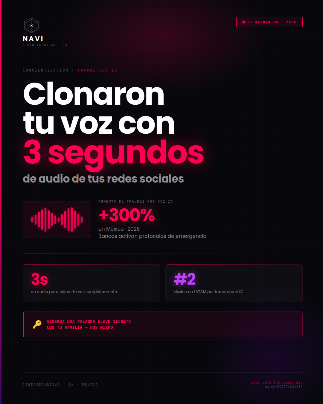 Clonación de voz con IA — fraude por audio falso