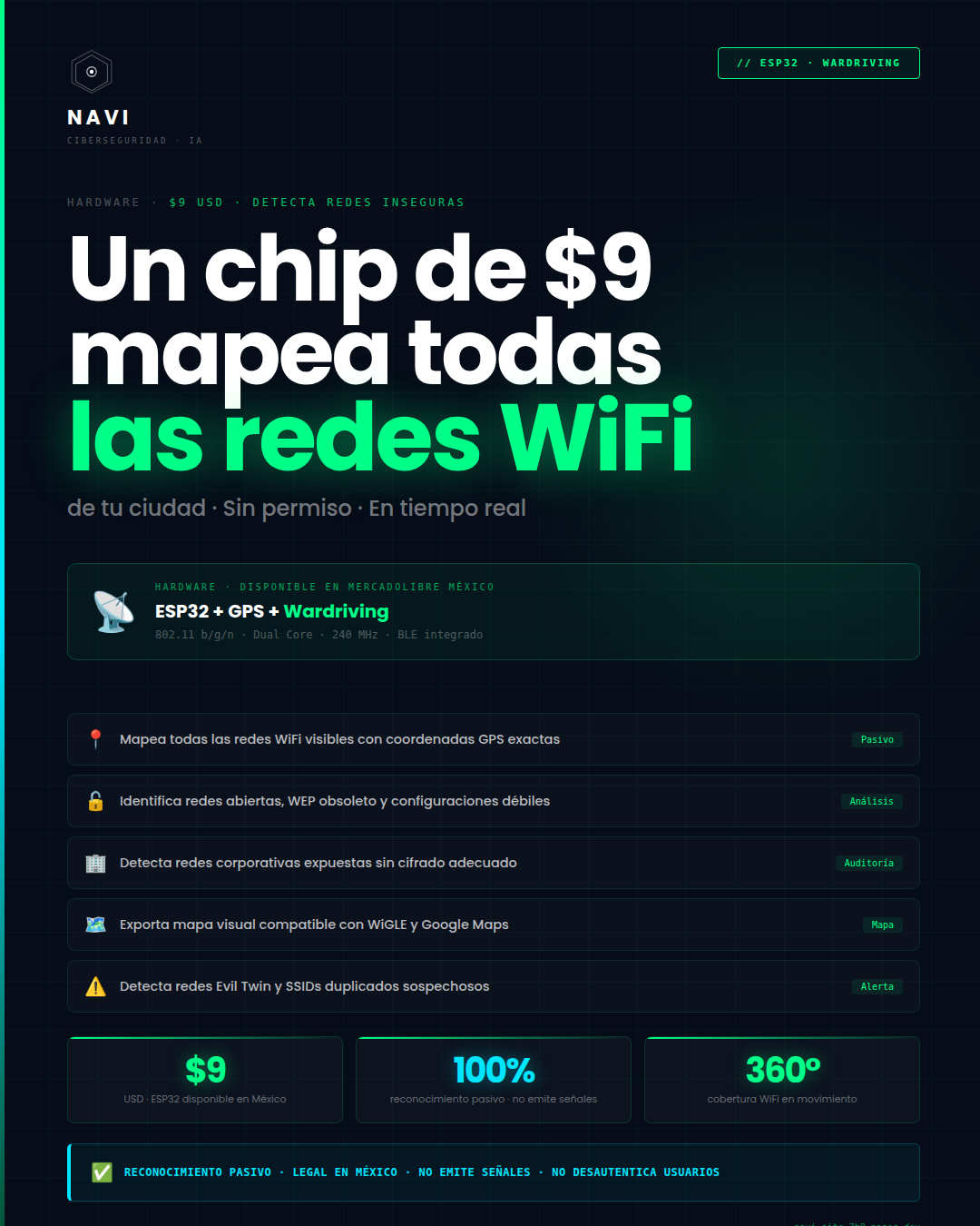 ESP32 Wardriving — cómo detectan redes WiFi vulnerables desde la calle