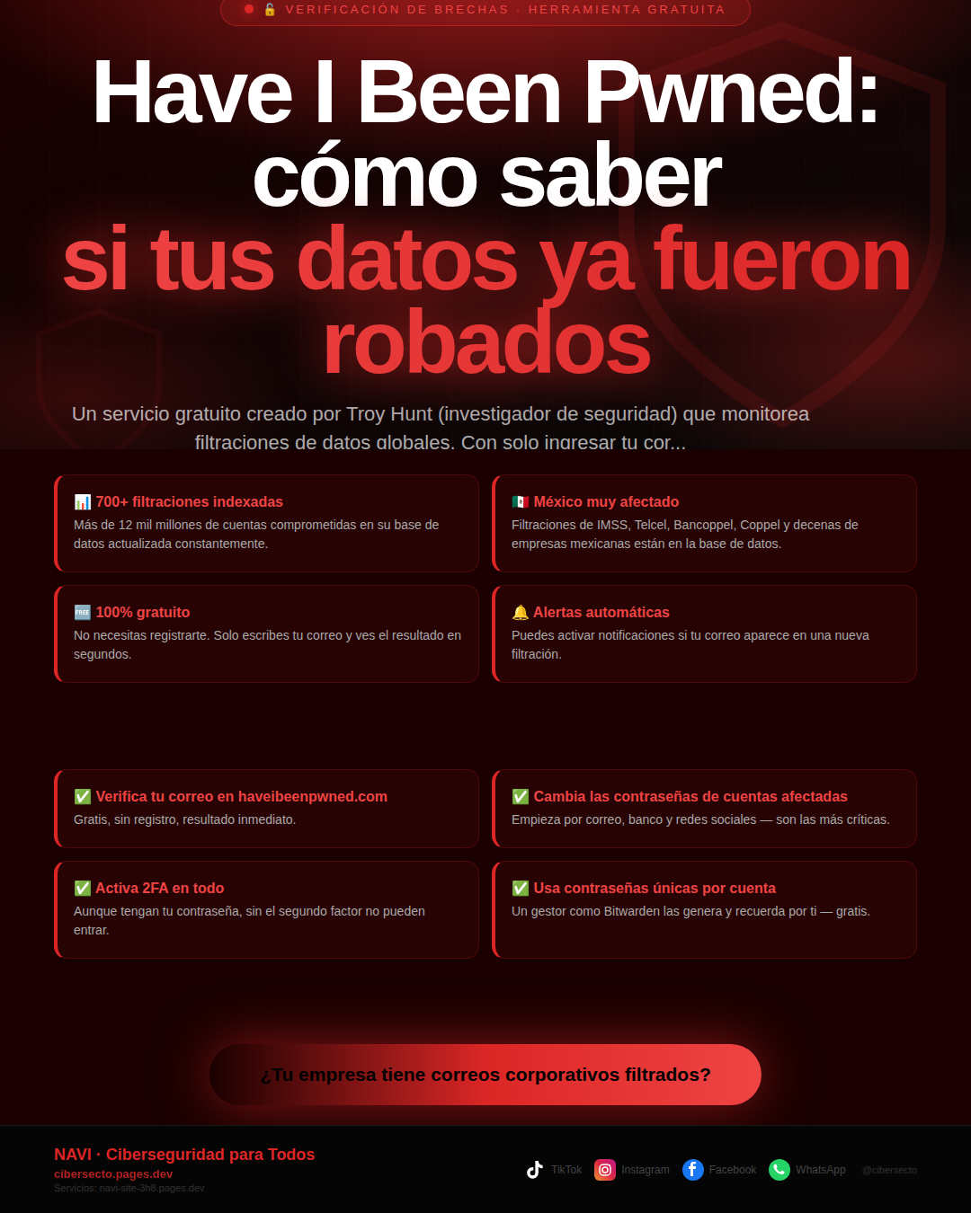 Have I Been Pwned: cómo saber si tus datos ya fueron robados
