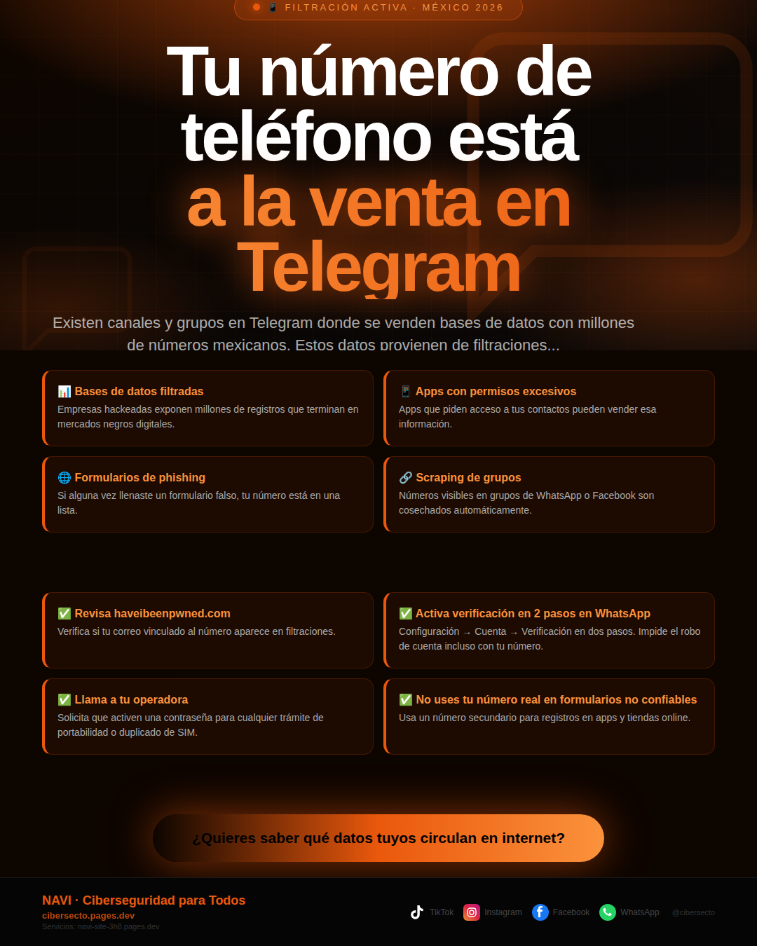 Tu número de teléfono está a la venta en Telegram