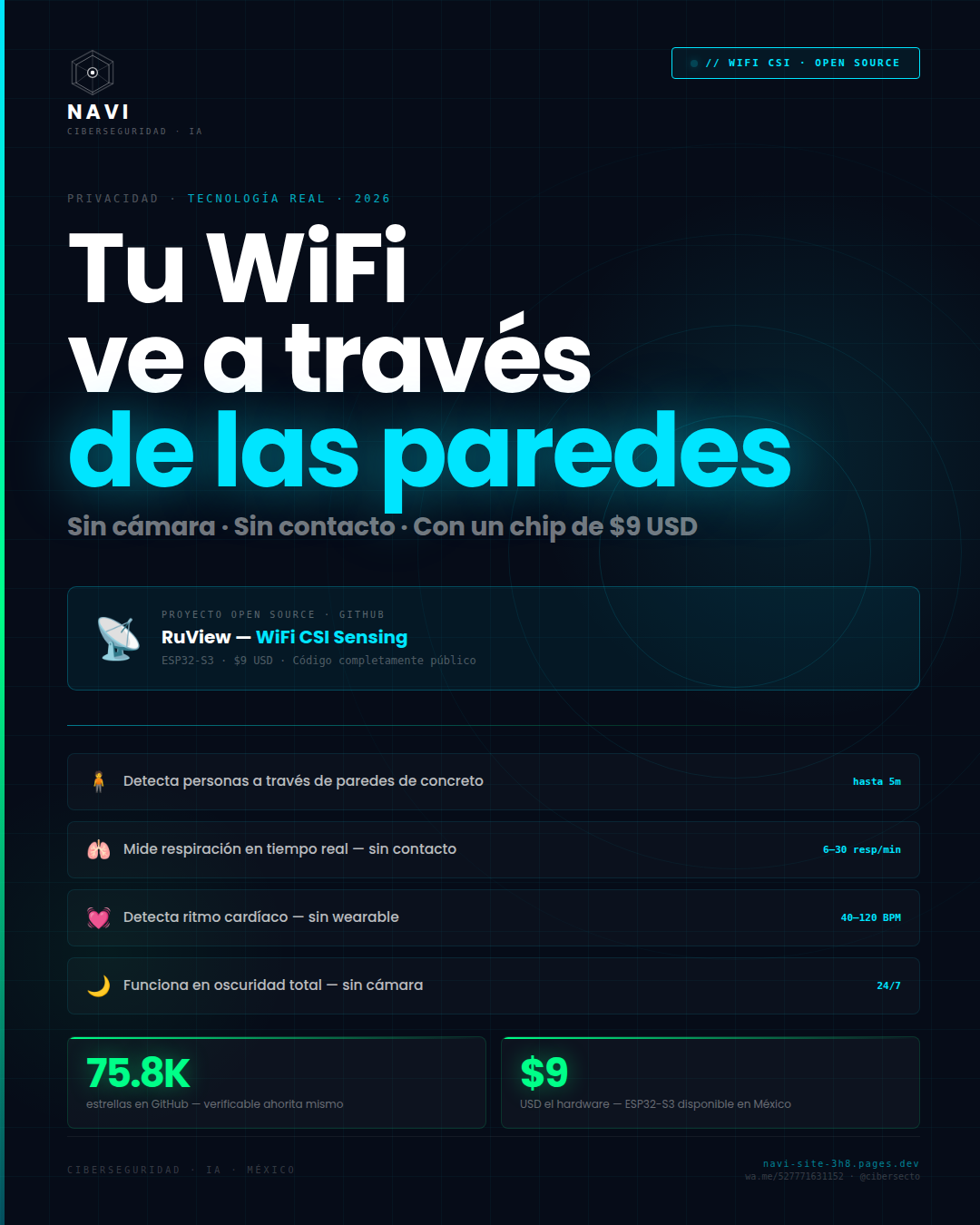 WiFi que atraviesa paredes — riesgos de seguridad en tu red