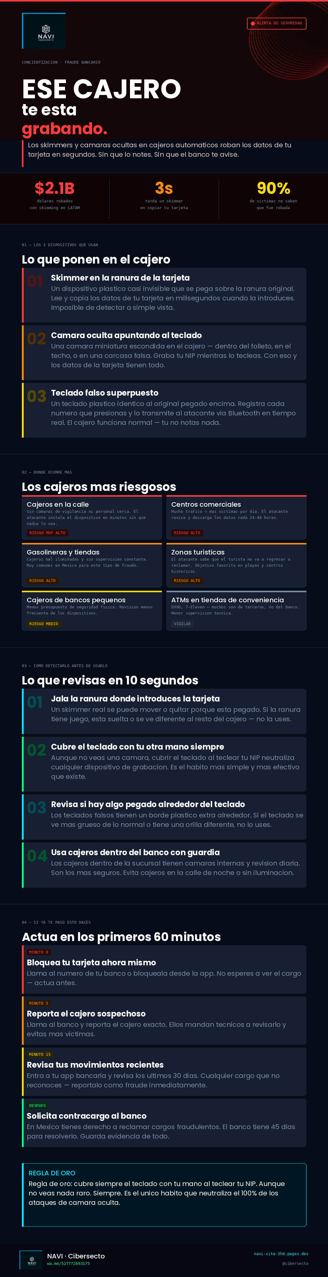 Skimming clonación de tarjetas en cajeros automáticos