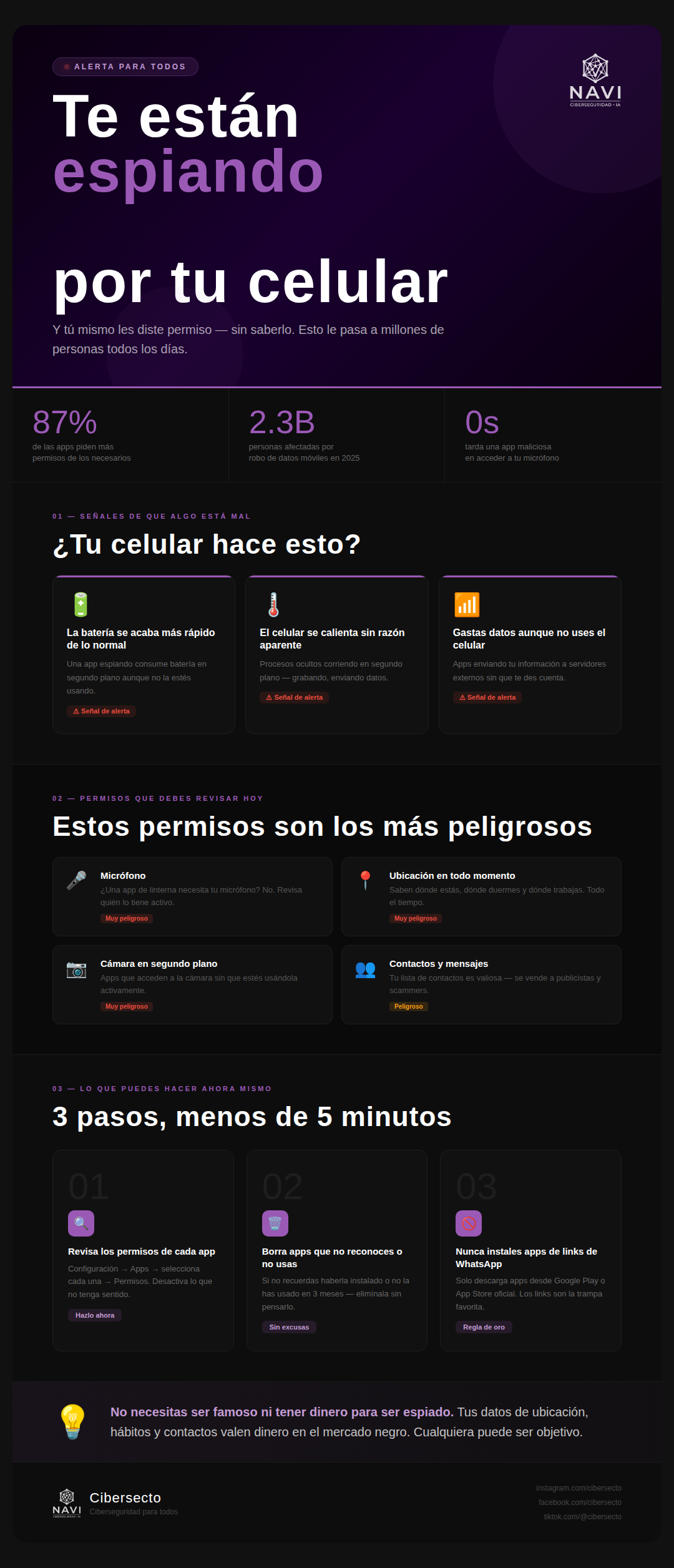 Apps que espían tu celular permisos de privacidad
