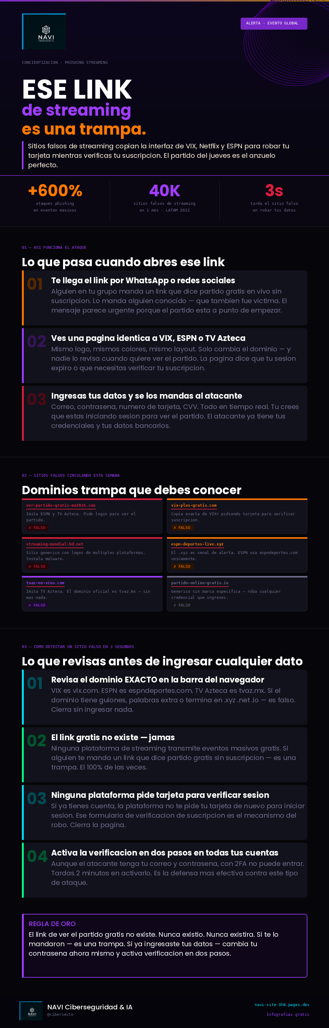 Sitios falsos de streaming VIX Netflix ESPN