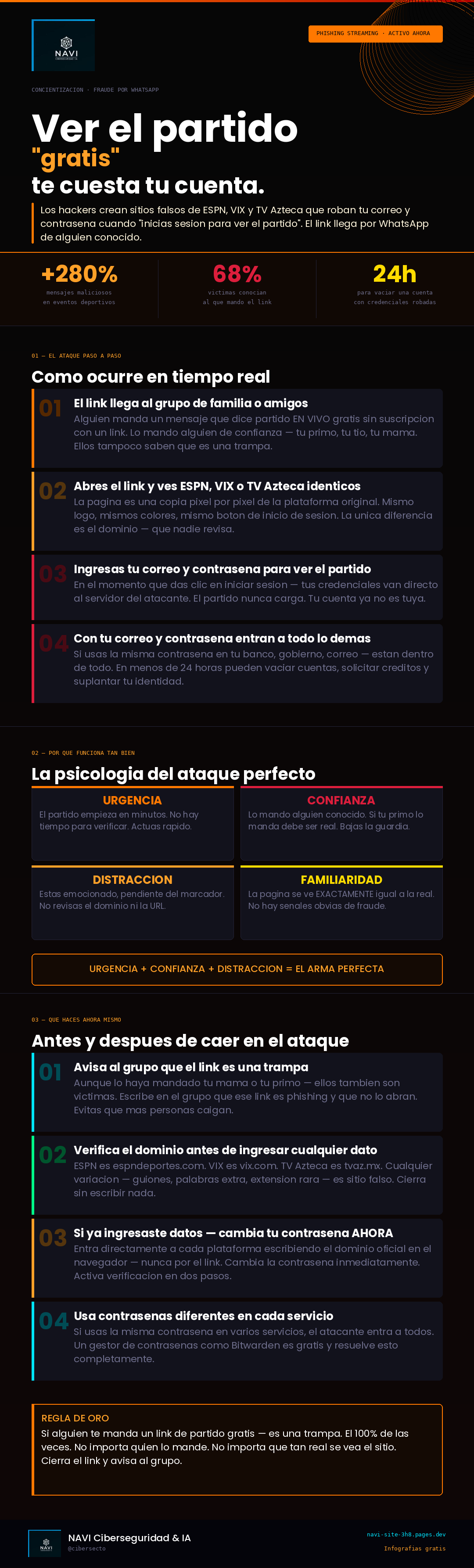 Phishing WhatsApp link partido gratis